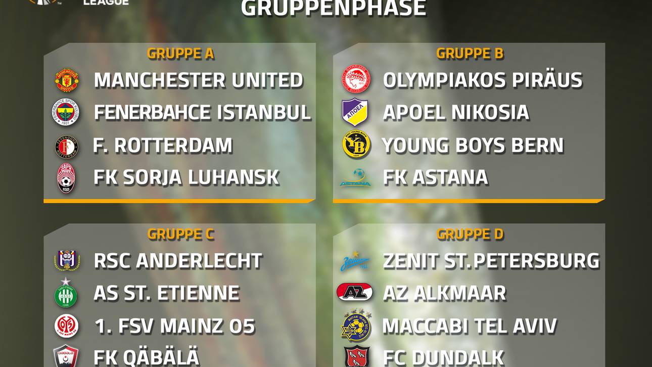 Die Gruppen der UEFA Europa League