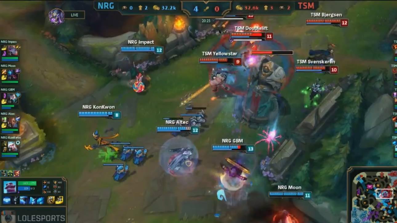 So funktioniert GBMs Zilean-Carry