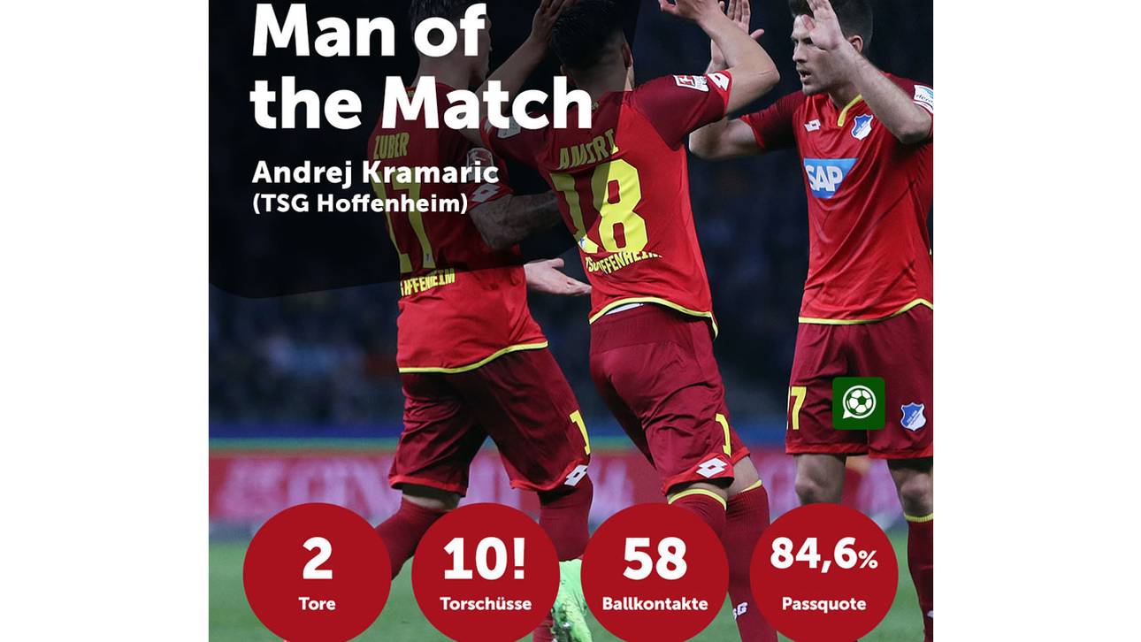 Kramaric