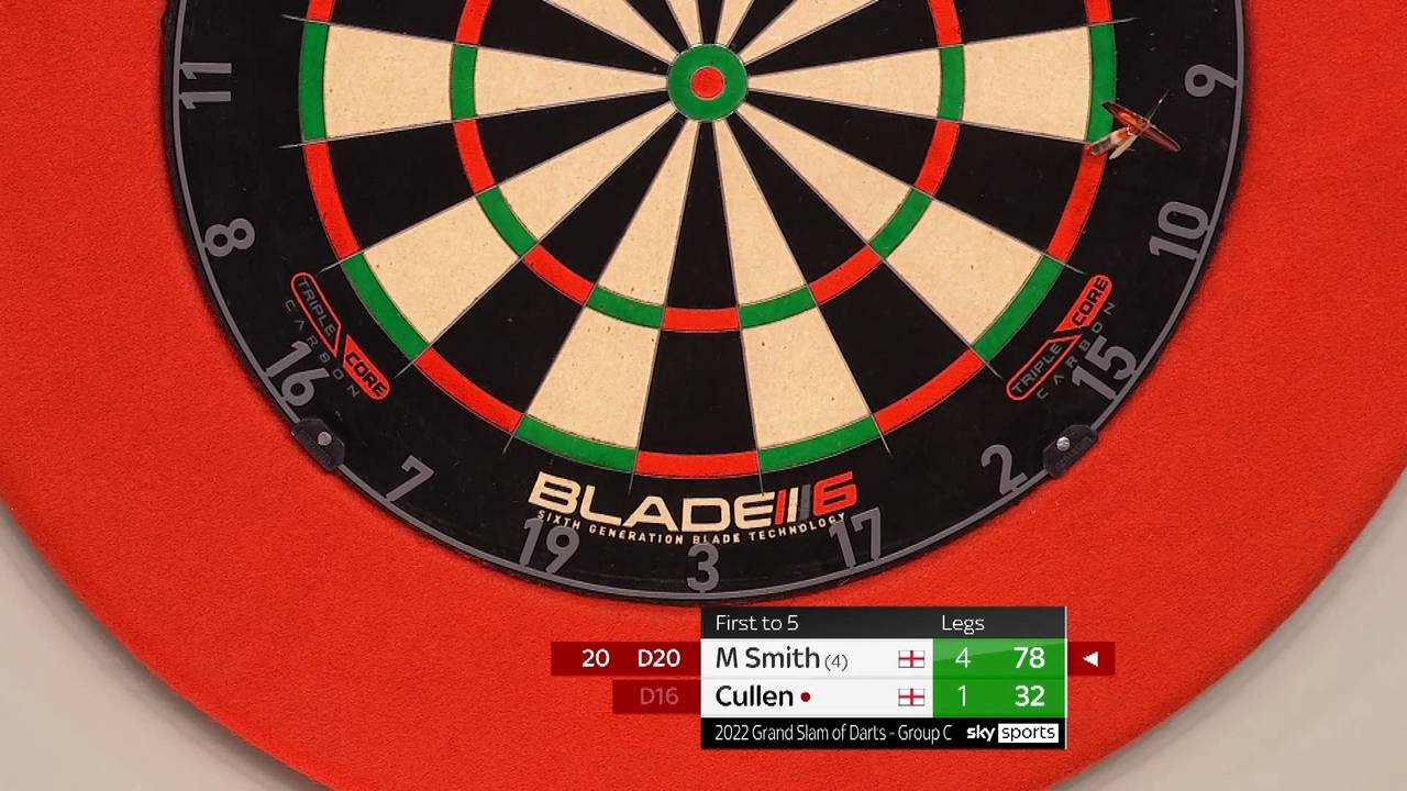 Grand Slam of Darts: Michael Smith schlägt Joe Cullen mit 5:1