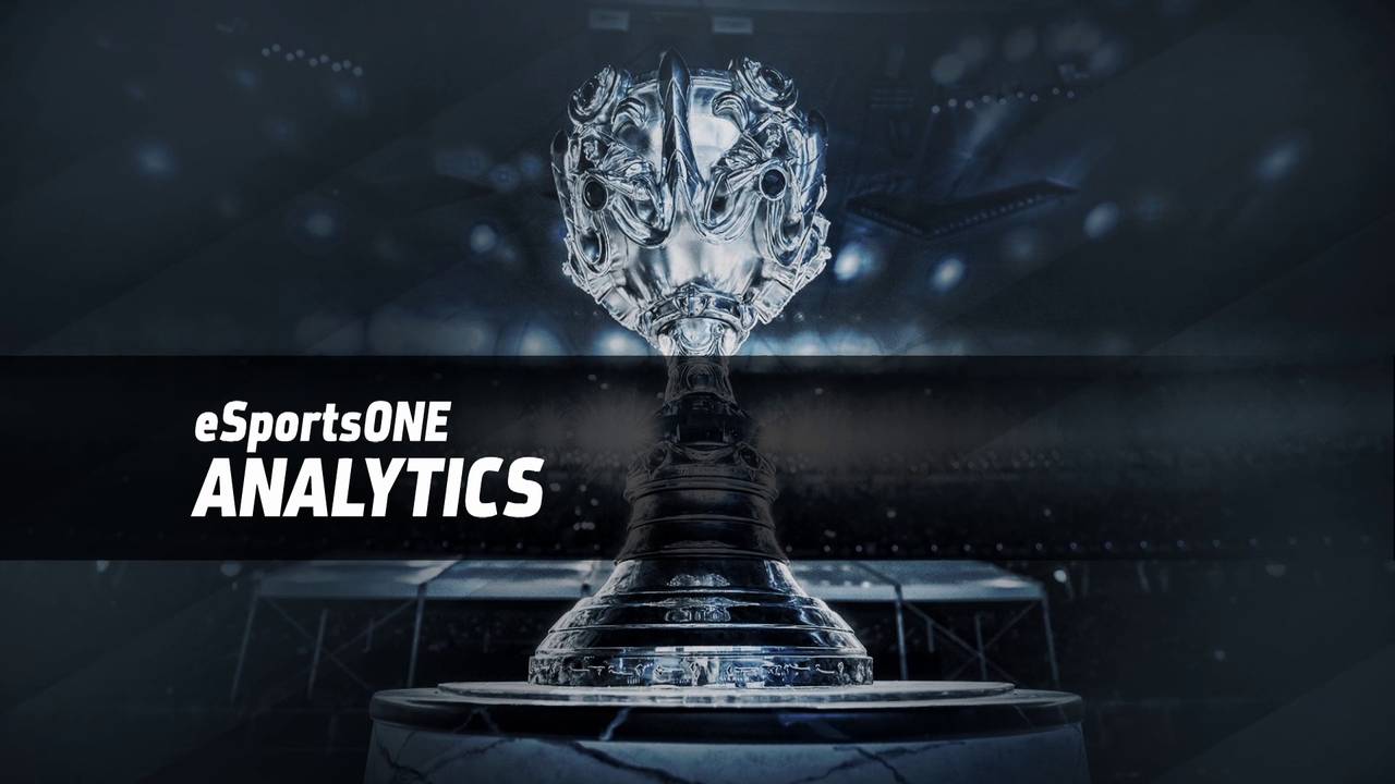 eSportsONE Analytics - Rocket League Regionals EU & NA
