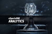 A new episode of eSportsONE Analytics in which we take a closer look at the first and second Rocket League regional events in North America and Europe. 