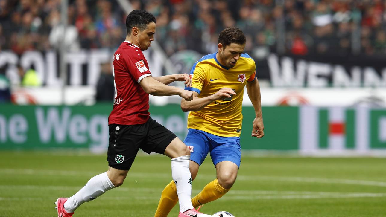 Kellerkinder fordern Topteams