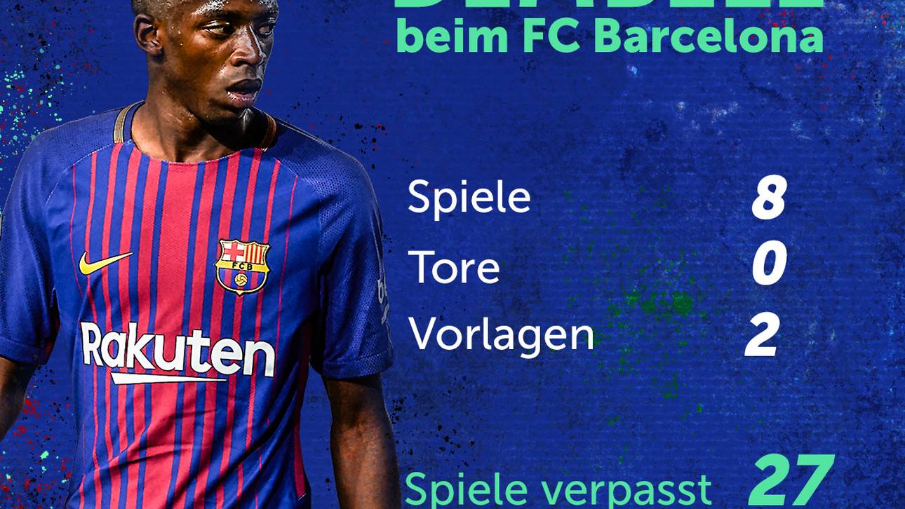 Das sind die Zahlen von Ousmane Dembele nach einem halben Jahr beim FC Barcelona