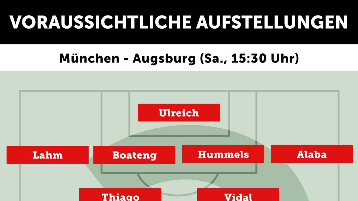 FC Bayern München - FC Augsburg (Sa., 15.30 Uhr)
