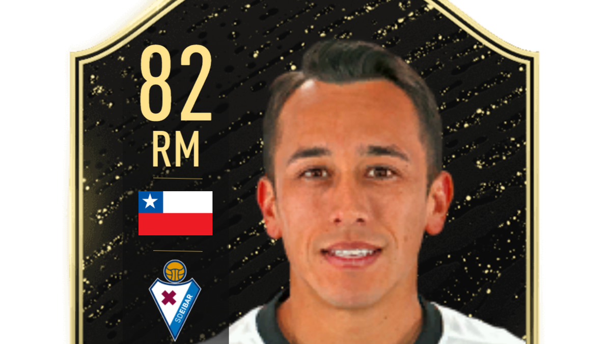 Fabian Orellana (SD Eibar), Rechtes Mittelfeld: 82 (+3)