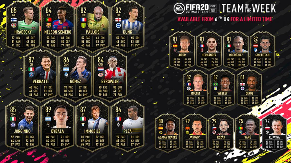 Die komplette Übersicht.