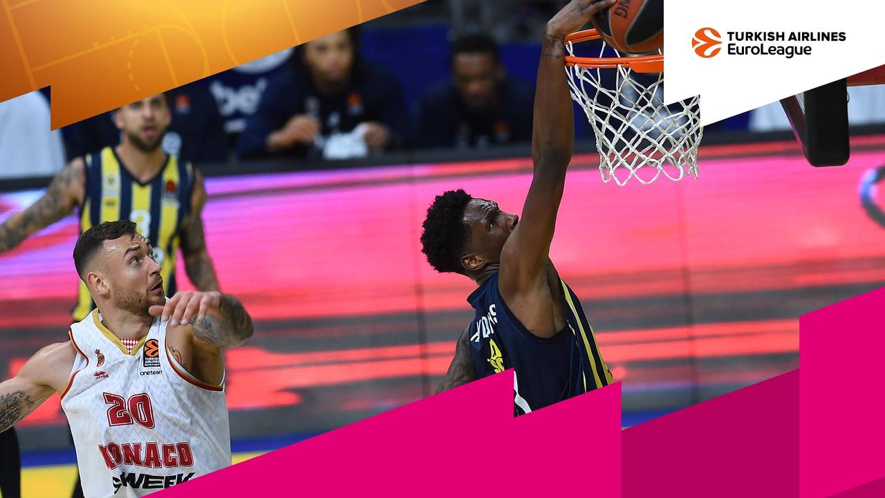 Top10 Euroleague - Woche 20