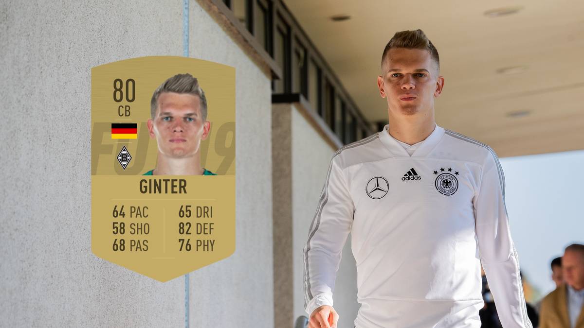 Matthias Ginter - Stärke 80: In seinen 20 DFB-Spielen blieb der 24-Jährige bisher noch ohne Treffer, dabei ist sein Schuss nicht so schlecht, wie bei anderen Verteidigern, wie die Werte in FIFA 19 zeigen