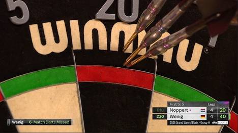 Lukas Wenig verliert sein erstes Gruppenspiel beim Grand Slam of Darts gegen Danny Noppert und vergibt dabei sieben Matchdarts.