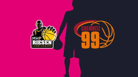 MHP RIESEN Ludwigsburg - NINERS Chemnitz: Highlights | easyCredit BBL