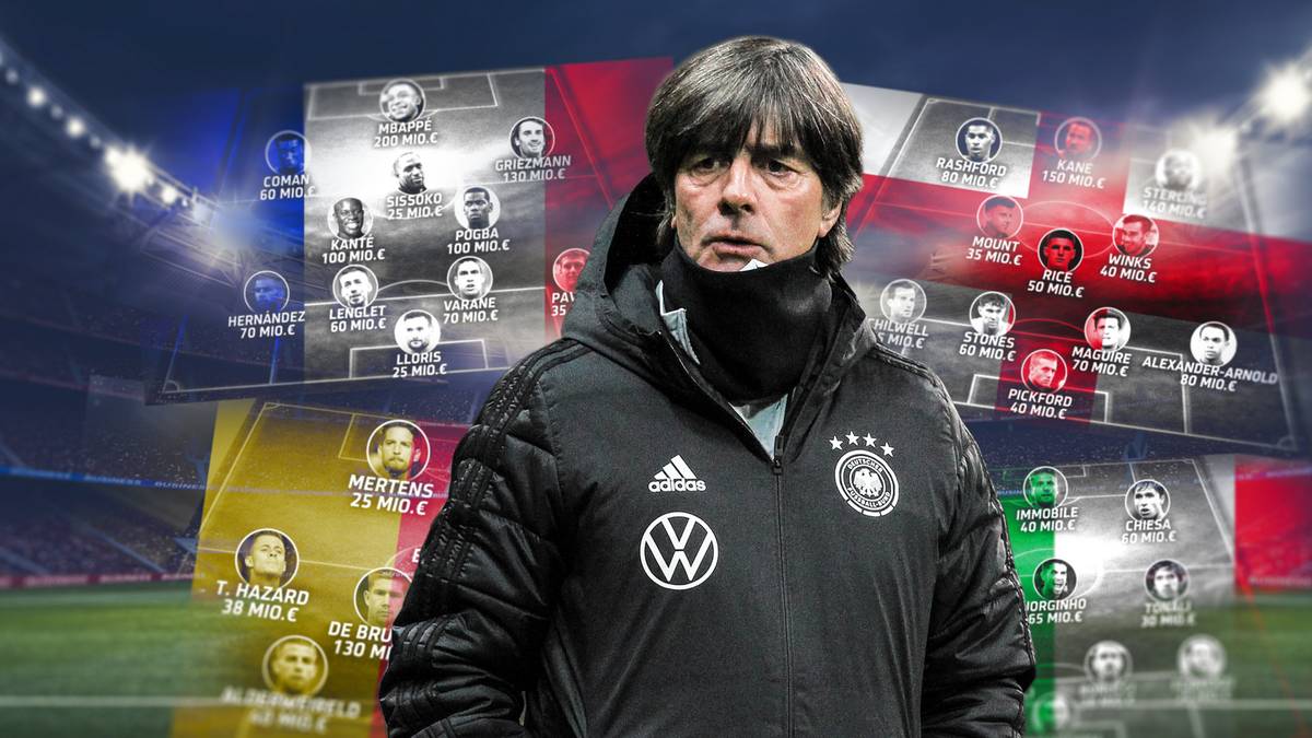 Aber wo steht die deutsche Mannschaft wirklich? SPORT1 macht den großen Vergleich. Als Grundlage dienen die Marktwerte (laut "transfermarkt.de") der potenziell stärksten Startformationen der genannten Nationen beim Turnier im kommenden Jahr. Aktuell verletztes Stammpersonal wird dabei entsprechend berücksichtigt