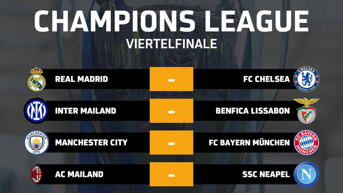 Das Viertelfinale der Champions League in der Übersicht