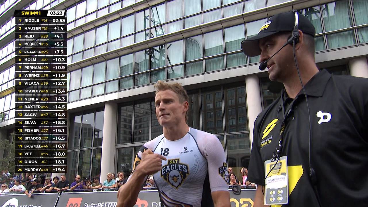 Super League Triathlon London: Cassandre Beaugrand und Hayden Wilde siegen