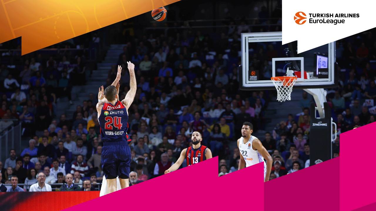 Top10 Euroleague - Woche 27
