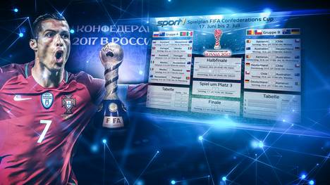 Spielplan FIFA Confederations Cup