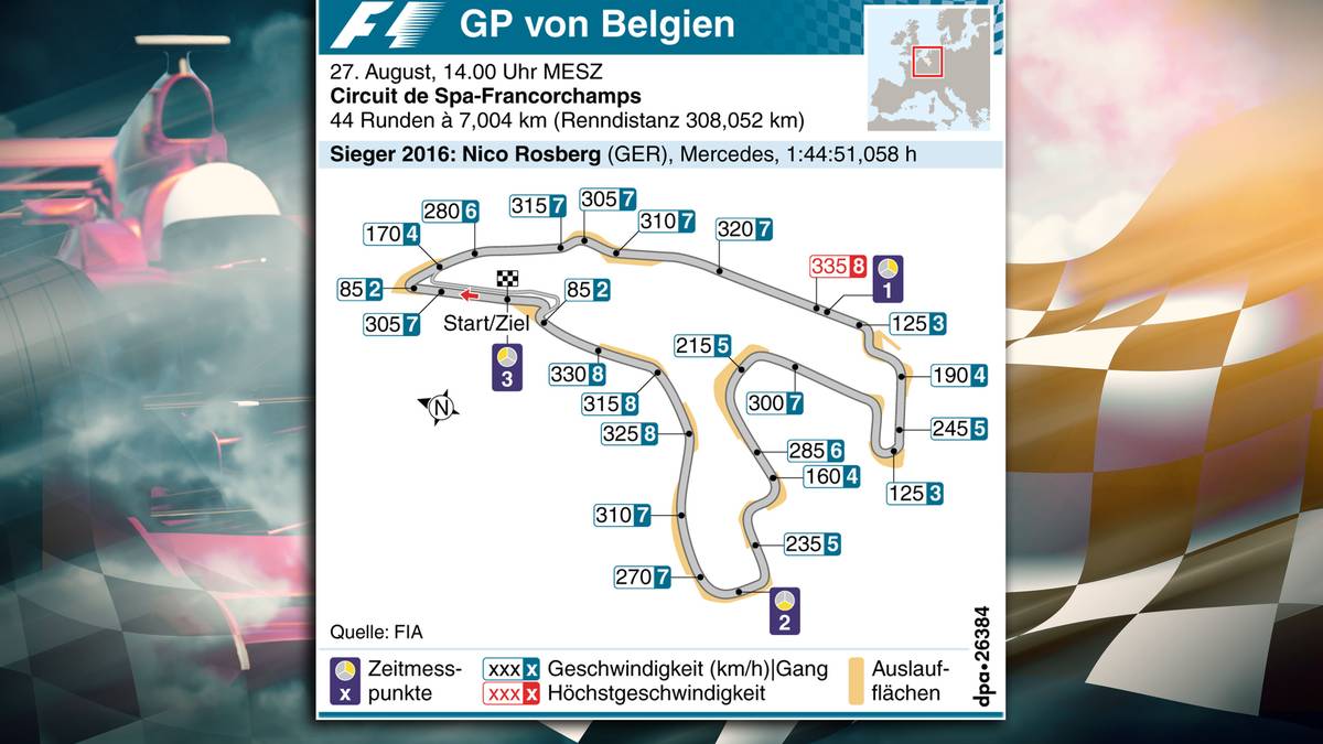 Circuit de Spa-Franorchamps