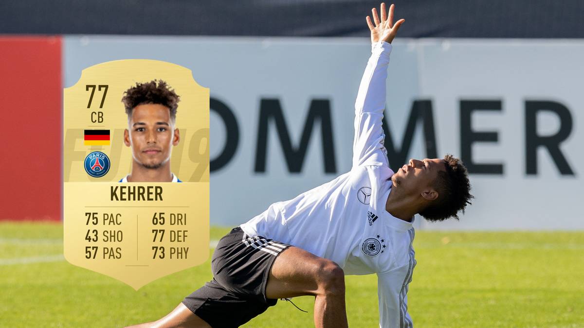 Thilo Kehrer - Stärke 77: Der Neu-Pariser wird als großes Talent gehandelt. Seine 77 Gesamtpunkte sind dabei auch nur ein grober Richtwert. Bei guten Leistungen dürfte er im Laufe der FIFA-Saison diverse Upgrades bekommen. Sein Debüt für die DFB-Elf machte er im September gegen Peru