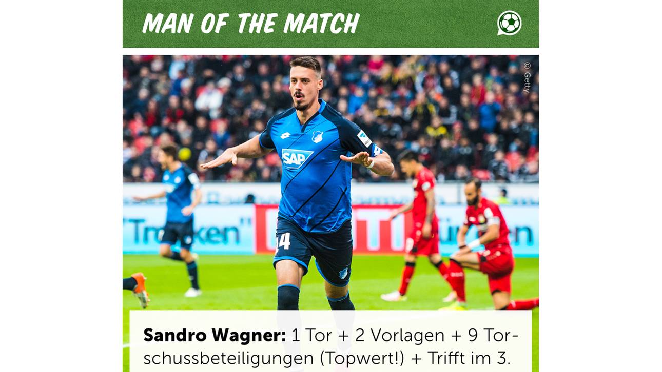 Daten zu Sandro Wagner