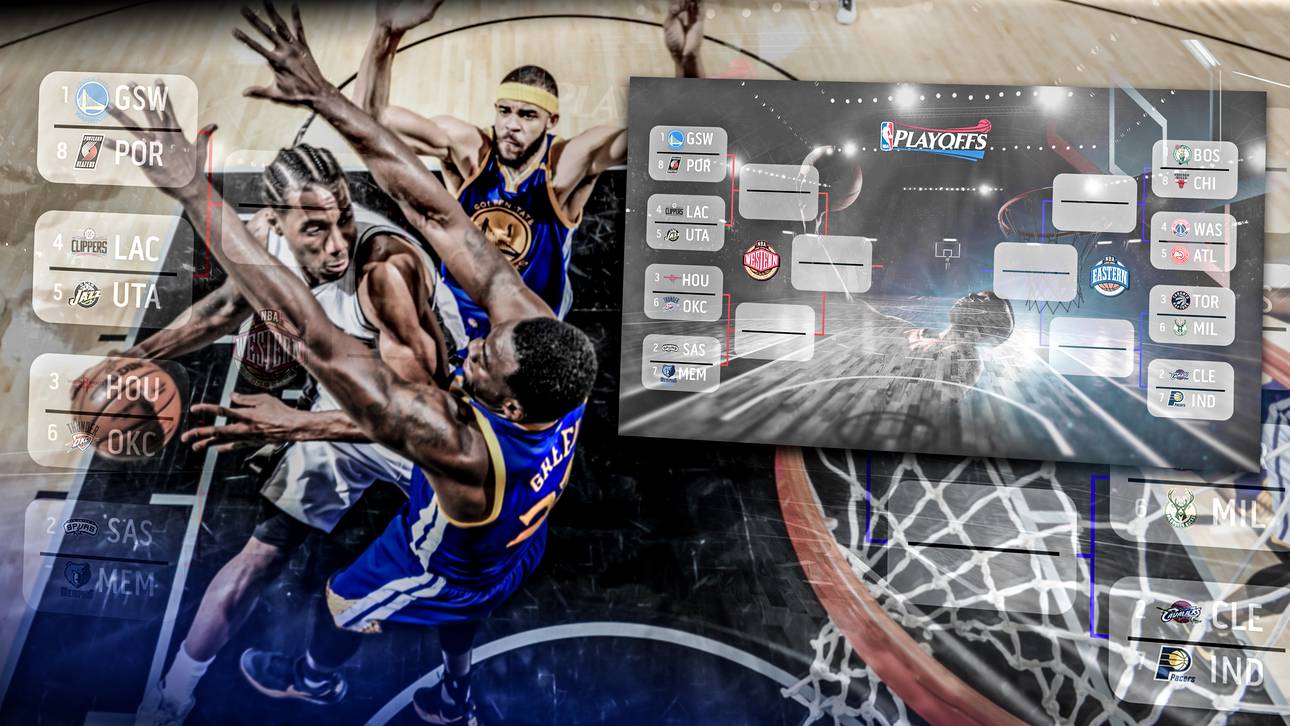 Die NBA-Playoffs in der Übersicht