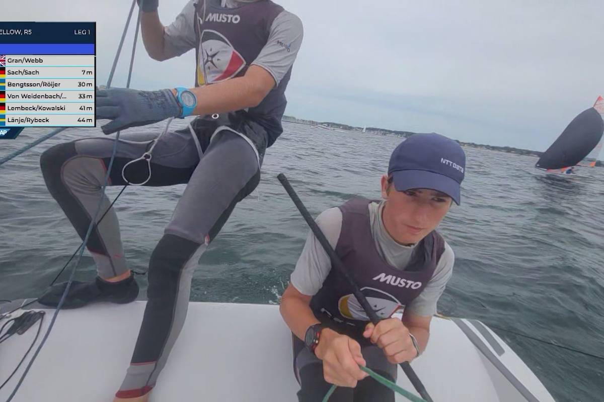 Das Brüder-Team Johann und Anton Sach begeistern beim Eurocup der 29er bei der Kieler Woche. Die Youngster segelten im zweiten Rennen auf Platz 2.