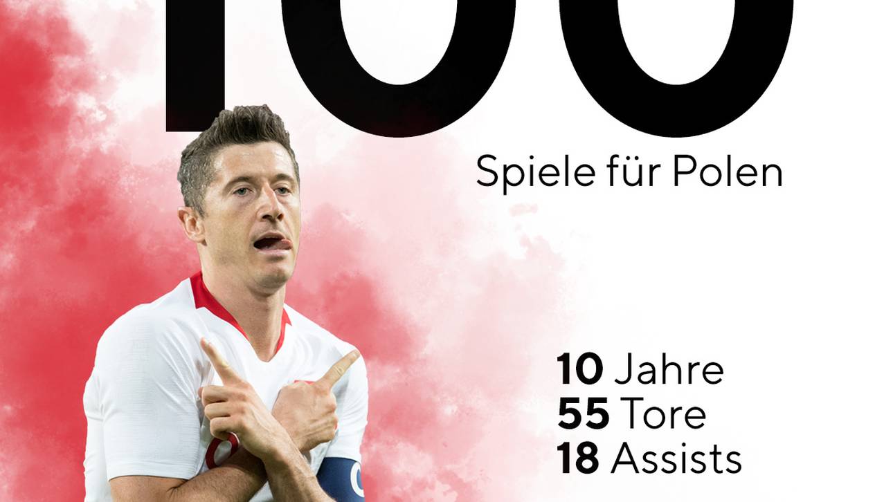 Robert Lewandowski bestritt sein 100. Länderspiel