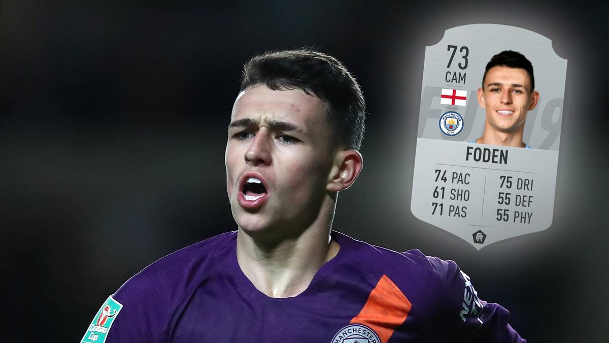 PHIL FODEN (Mittelfeld/Manchester City): Stärke 73 - Potenzialwert 88. Seit letztem Jahr spielt der 18-jährige Engländer bei Manchester City und wurde im selben Jahr mit dem Award als BBC Young Sports Personality of the Year ausgezeichnet