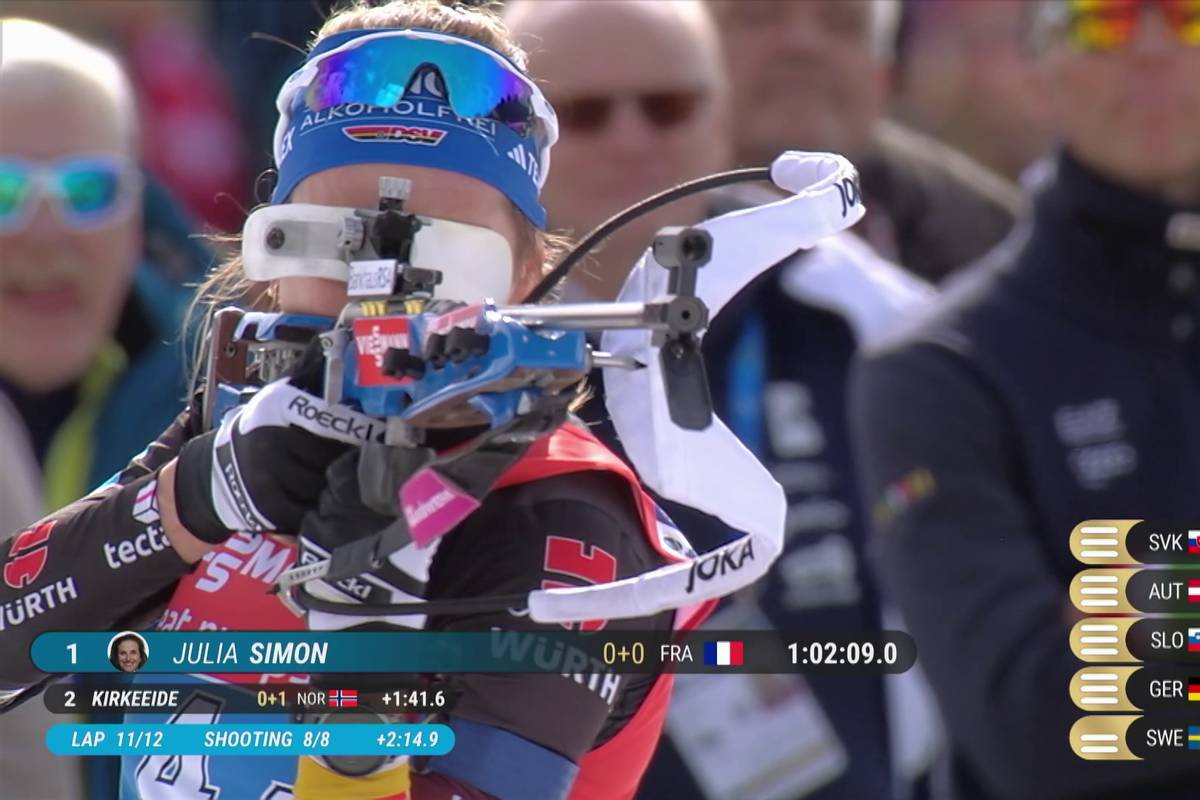 Die deutsche Damen-Staffel verpasst bei der Biathlon-WM eine Medaille. Das französische Quartett sichert sich souverän Gold.