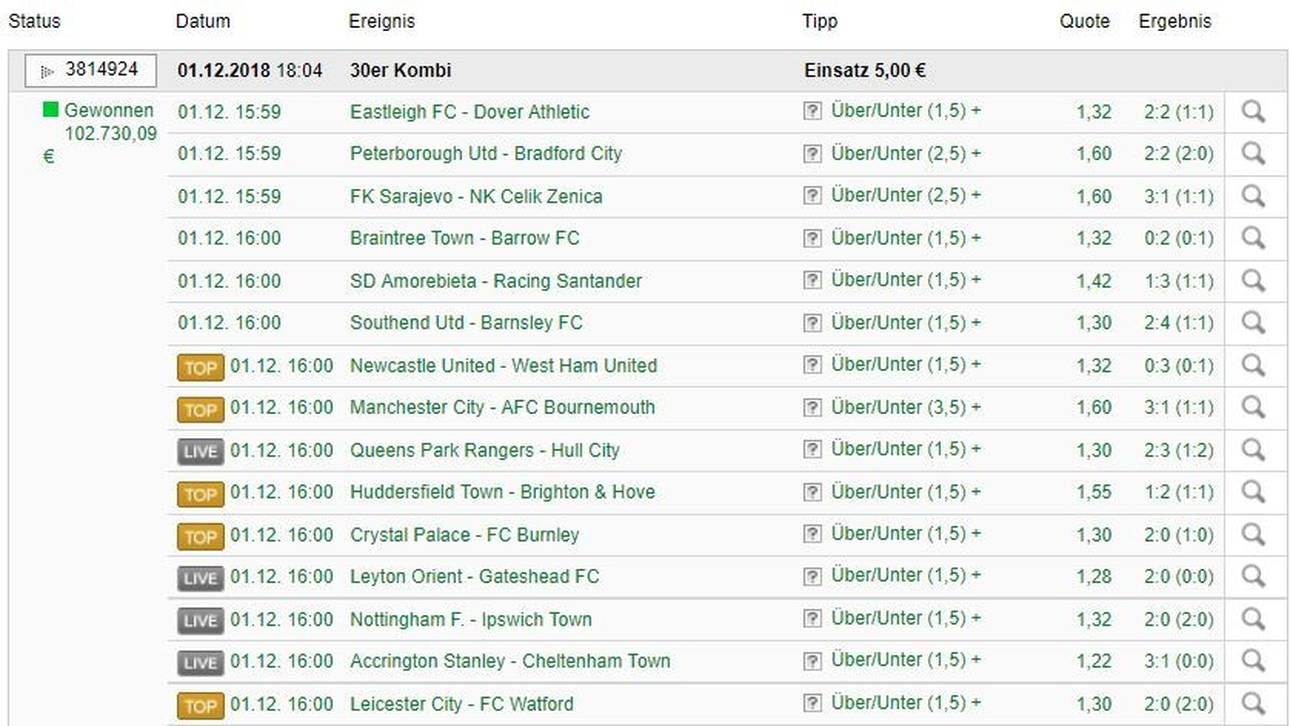 Tipper räumt enorme Summe ab