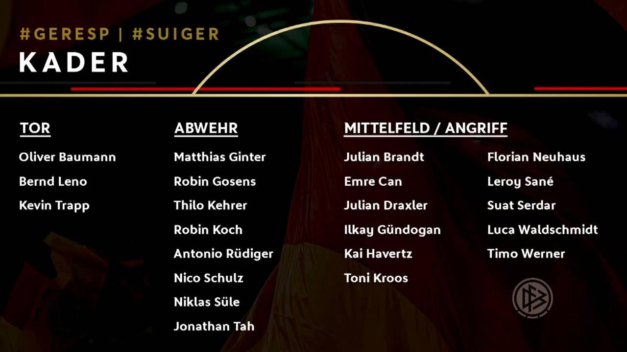 Bundestrainer Joachim Löw begründet Nominierung von Gosens, Baumann und Neuhaus