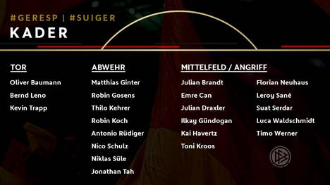 Joachim Löw begründet die Nominierung der drei Neulinge für die Länderspiele gegen Spanien und die Schweiz. 