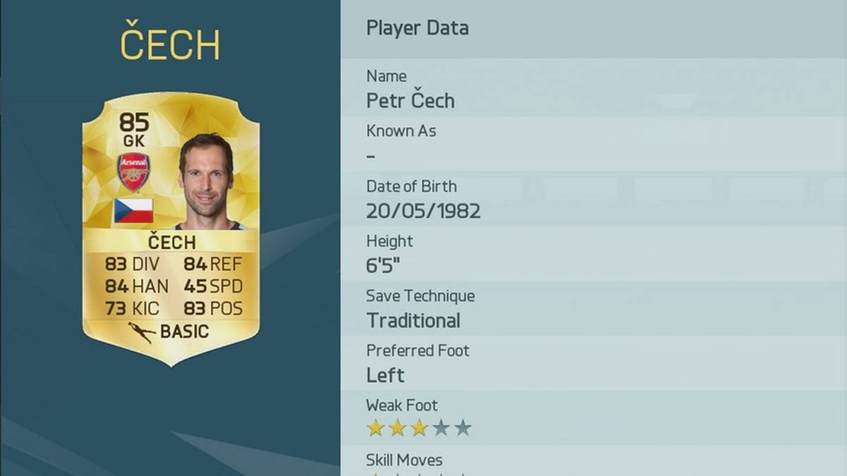 Platz 49: Petr Cech (Tschechien/FC Arsenal)