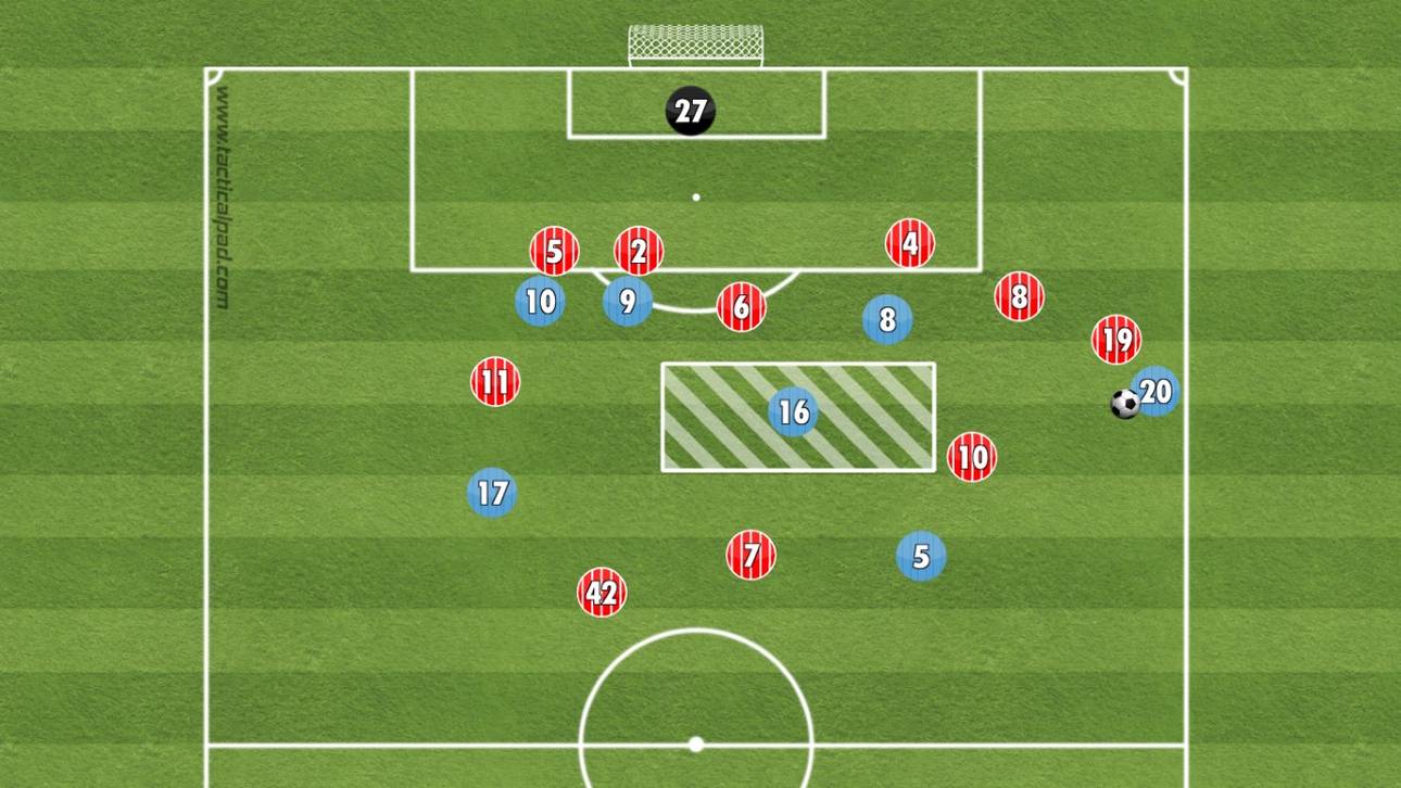 Das Rodri-Tor von ManCity gegen Bayern München im Champions-League-Viertelfinale 