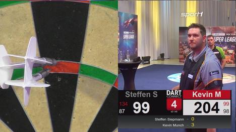 Kevin Münch läuft gegen Steffen Siepmann bei der HYLO CARE PDC Europe Super League heiß und glänzt mit vier 180s und einem 120er Finish im letzten Leg.