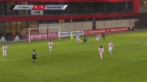 Die Bayern-Frauen machen in der ersten K.o.-Runde der Champions League nach einem 3:1-Hinspielerfolg mit einem 3:0 gegen Ajax Amsterdam das Achtelfinale klar. Der deutsche Vizemeister geht bereits nach 27 Sekunden in Führung.