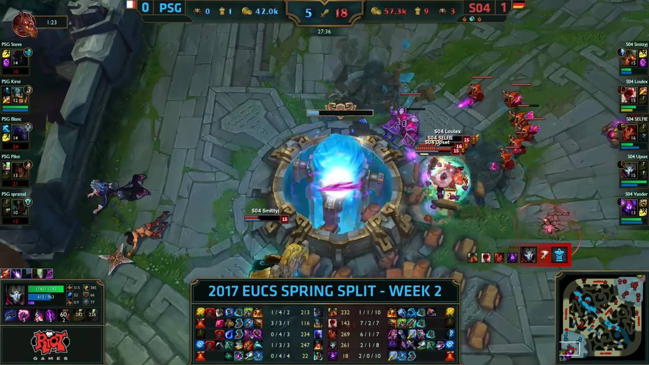 Schalke 04 schlägt PSG