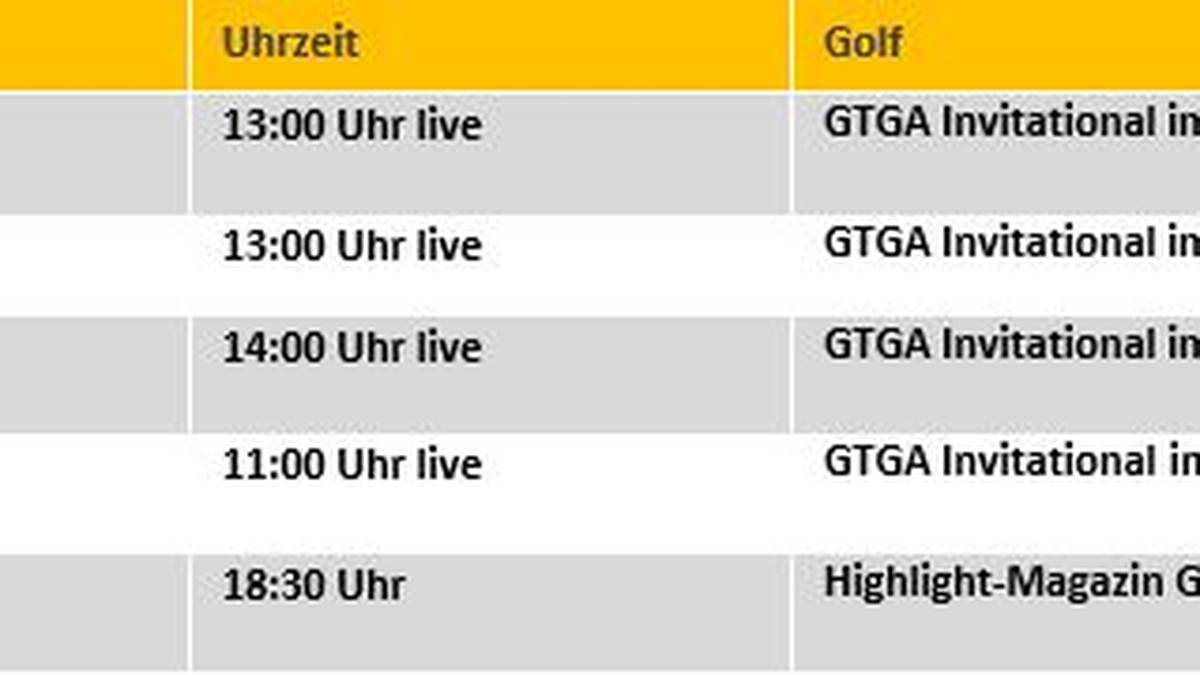 Golf Das GTGA Invitational aus Berlin im Livestream auf SPORT1
