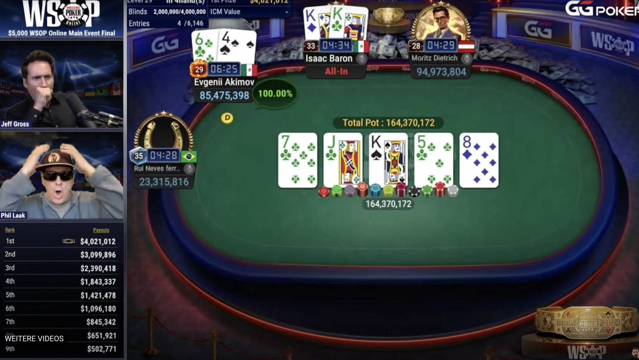 Teuerster Bad Beat aller Zeiten?