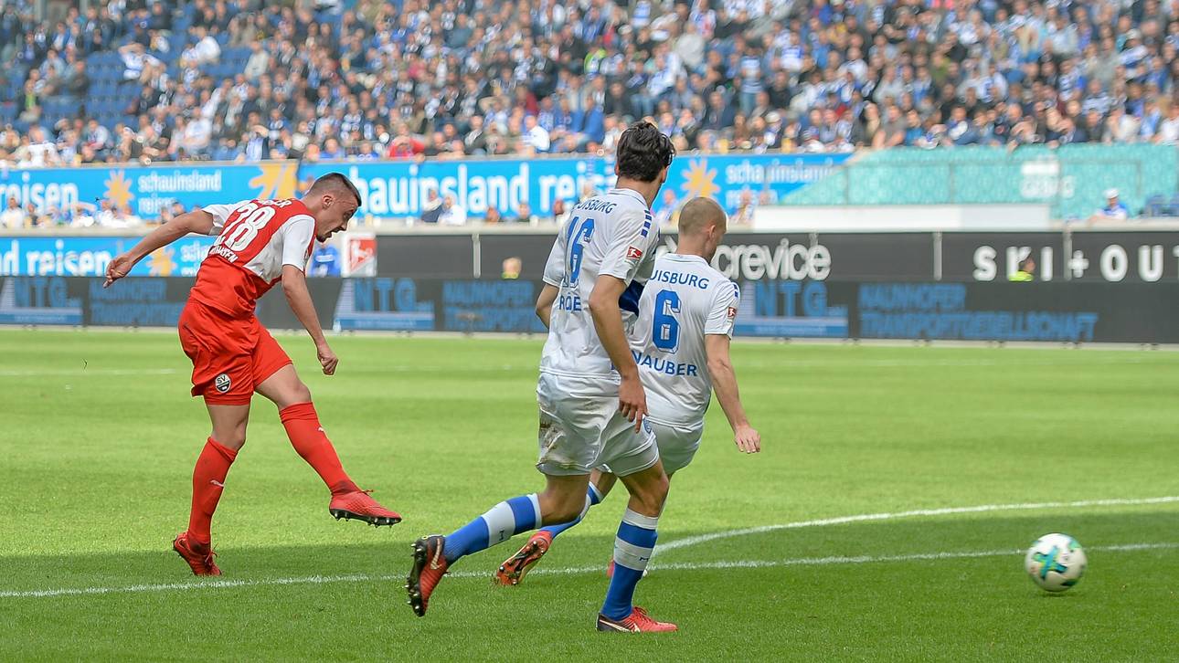 Heimpleite verstärkt MSV-Sorgen