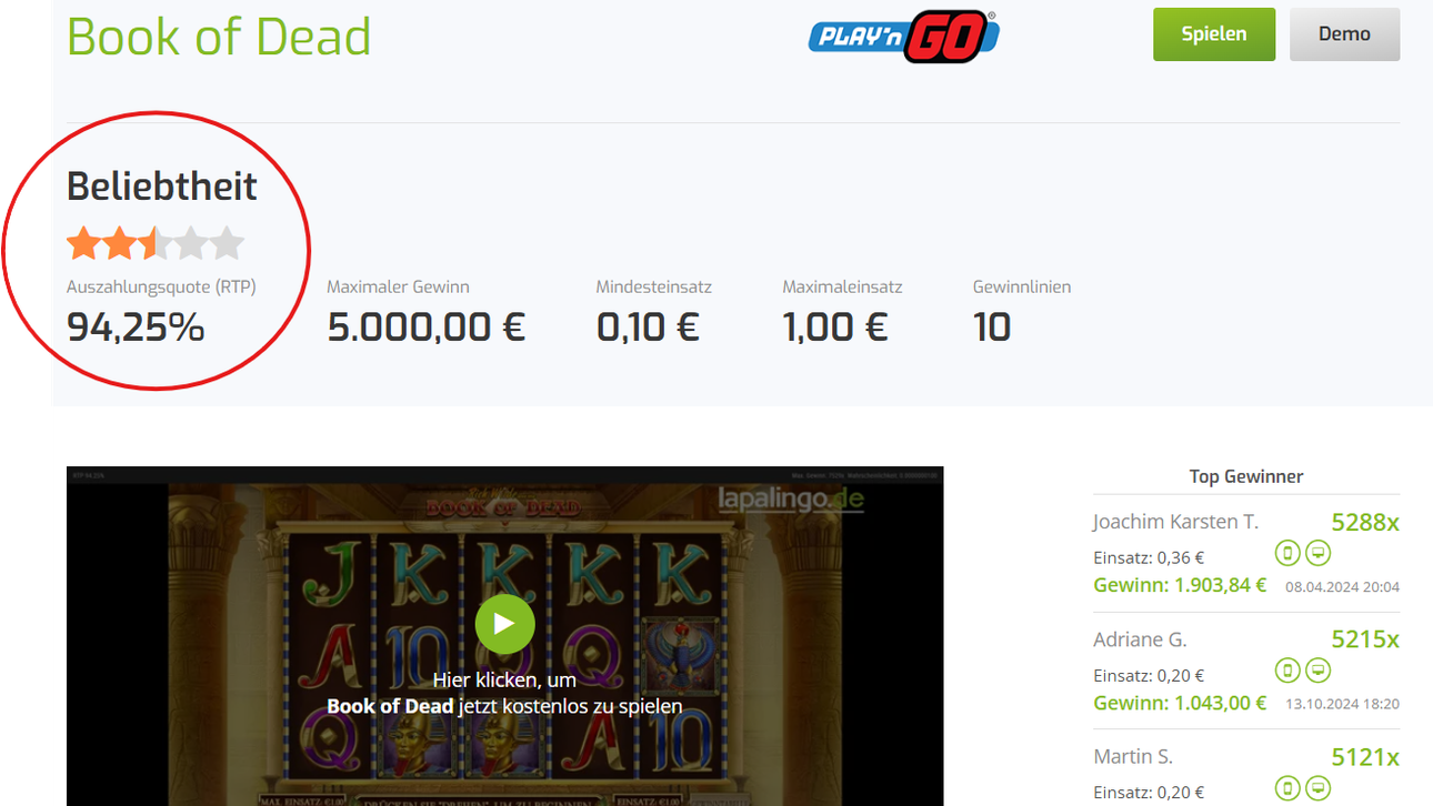 Online Casino Auszahlungsquote