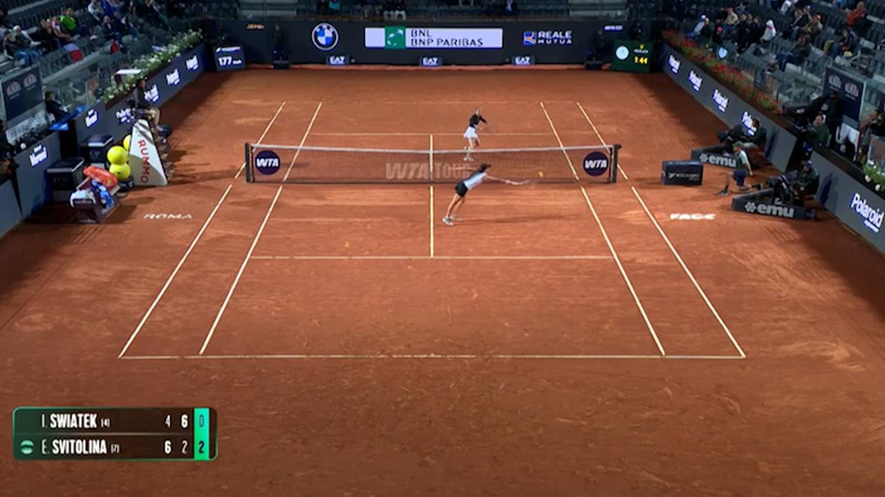 Swiatek raus! Svitolina setzt ihren Märchenlauf fort