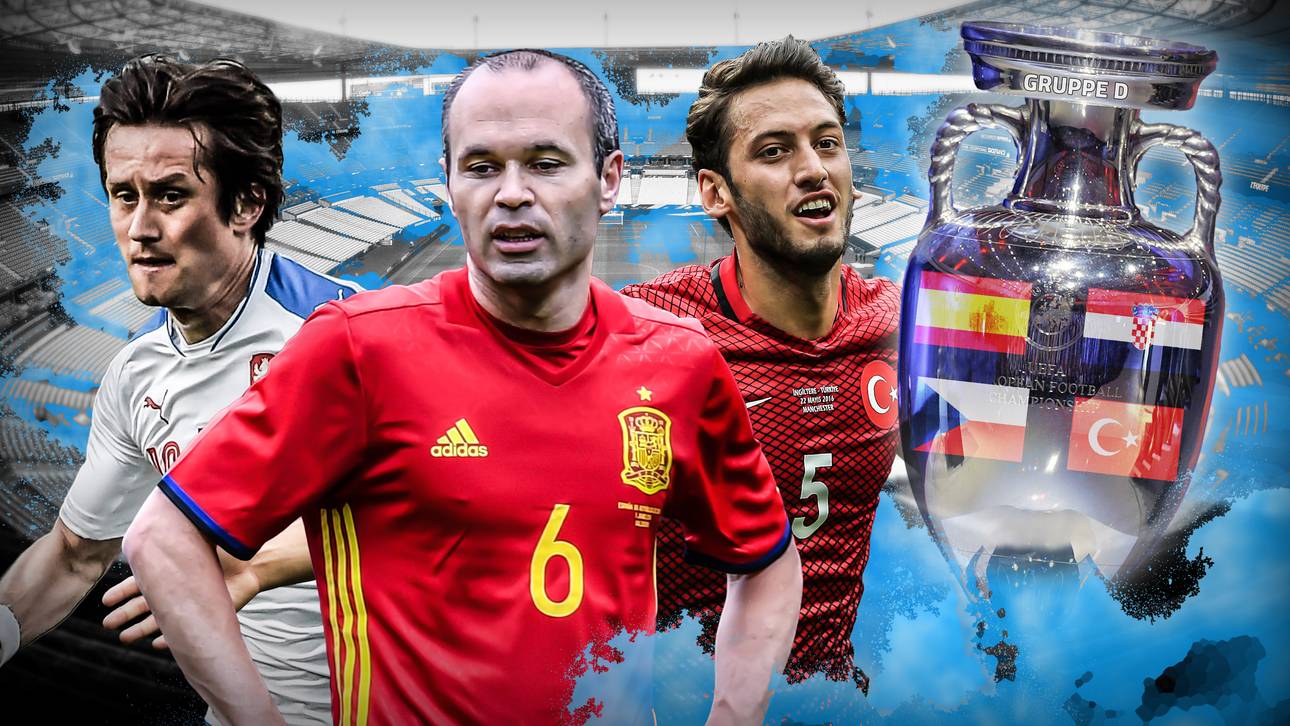 Die Gruppe D im SPORT1-Check