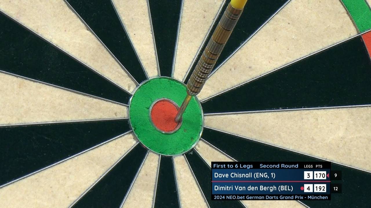 NEO.bet German Darts Grand Prix München 2024: Chisnall schlägt Van den Bergh