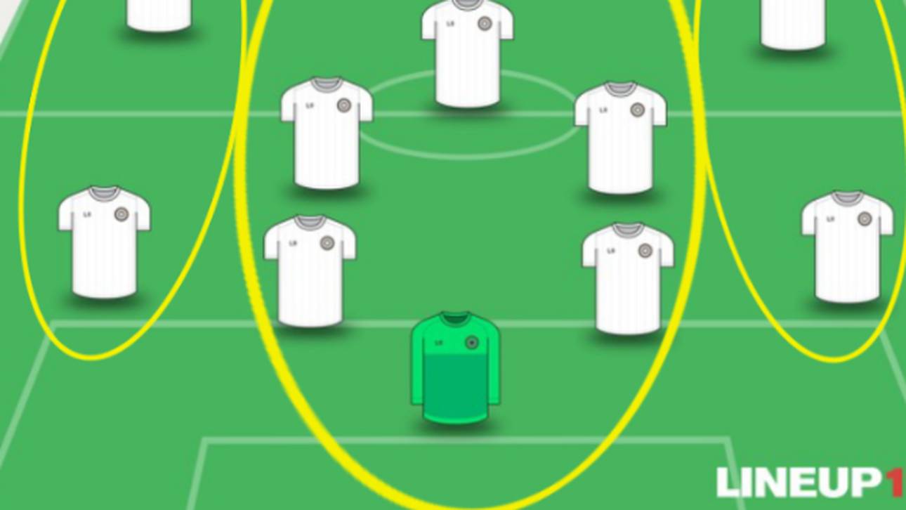 So könnte Thiago Mottas 2-7-2-System aussehen