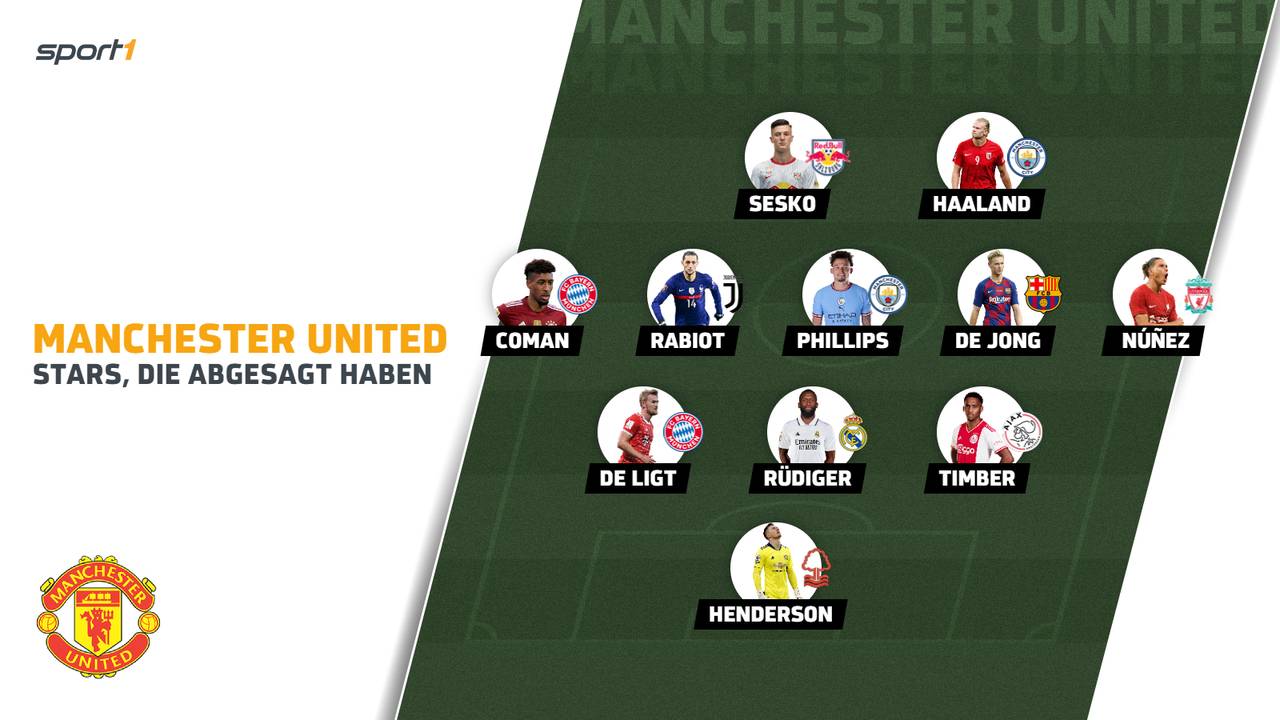 Manchester United: Diese Star-Transfers haben für die Red Devils nicht geklappt