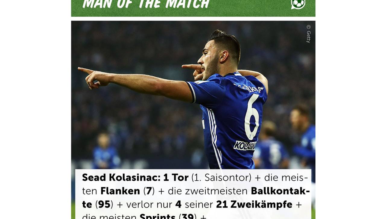 Kolasinac