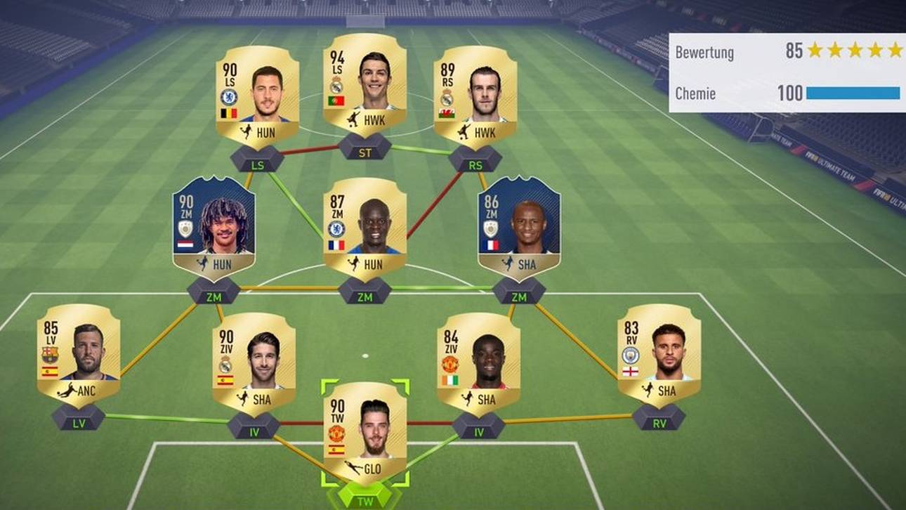 Die besten Teams der FIFA-Profis