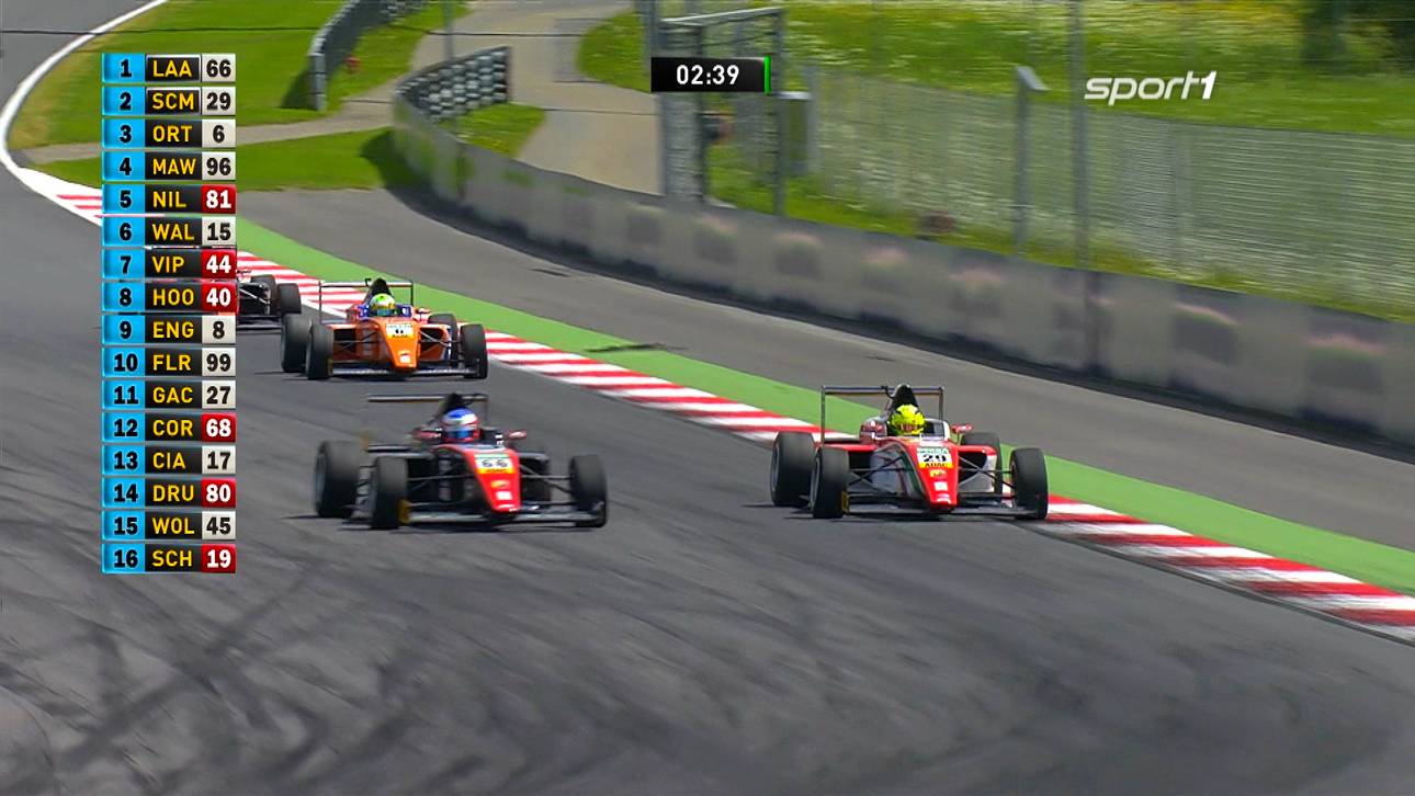 Schumacher verpasst Sieg haarscharf