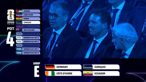 Die deutsche Nationalmannschaft trifft in der Gruppenphase der FIFA WM 2026 auf Curaçao, die Elfenbeinküste und Ecuador – das ergab die Auslosung in Washington D.C.