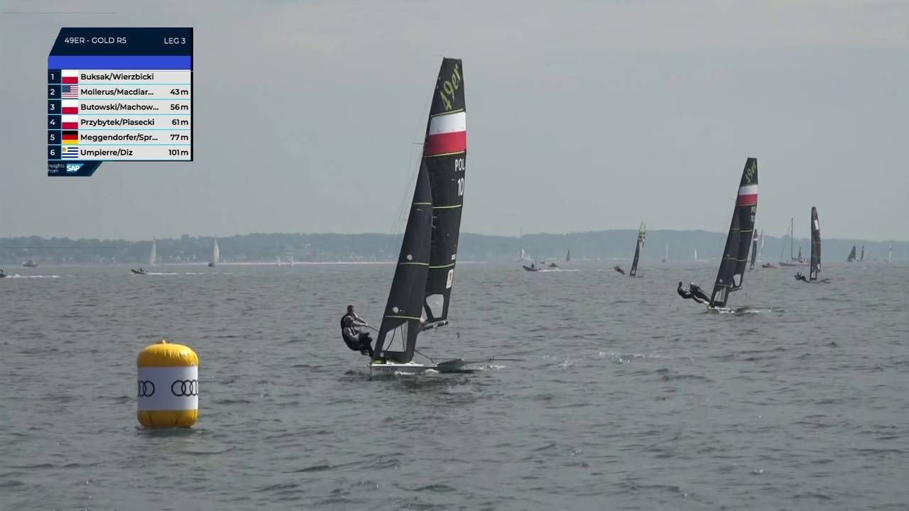 Kieler Woche: Dreifaches Podium! Polen dominiert erstes 49er-Rennen